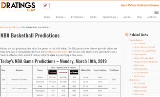 dratings predictions